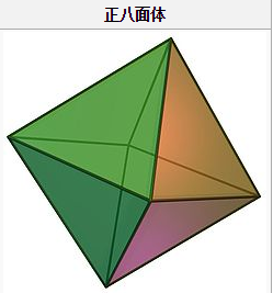 (地球内切于正八面体abcdef,铁柱的长为5倍的正八面体变长)