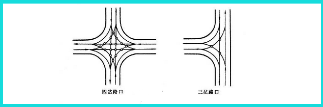 你看三岔路口就3个,十字路口16个.