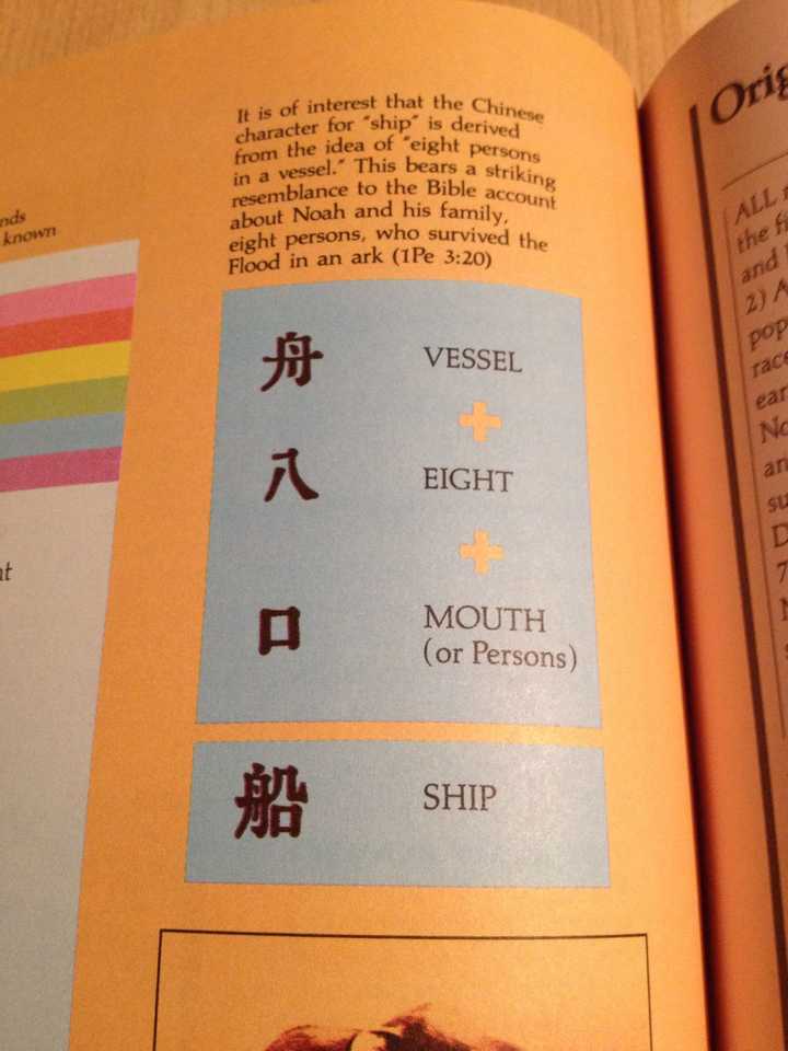 船字右半部分的来源 知乎 船字右半部分的来源 知乎
