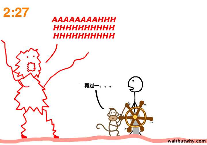 为什么有人会习惯性迟到,这是基于什么样的心理呢? - 知乎