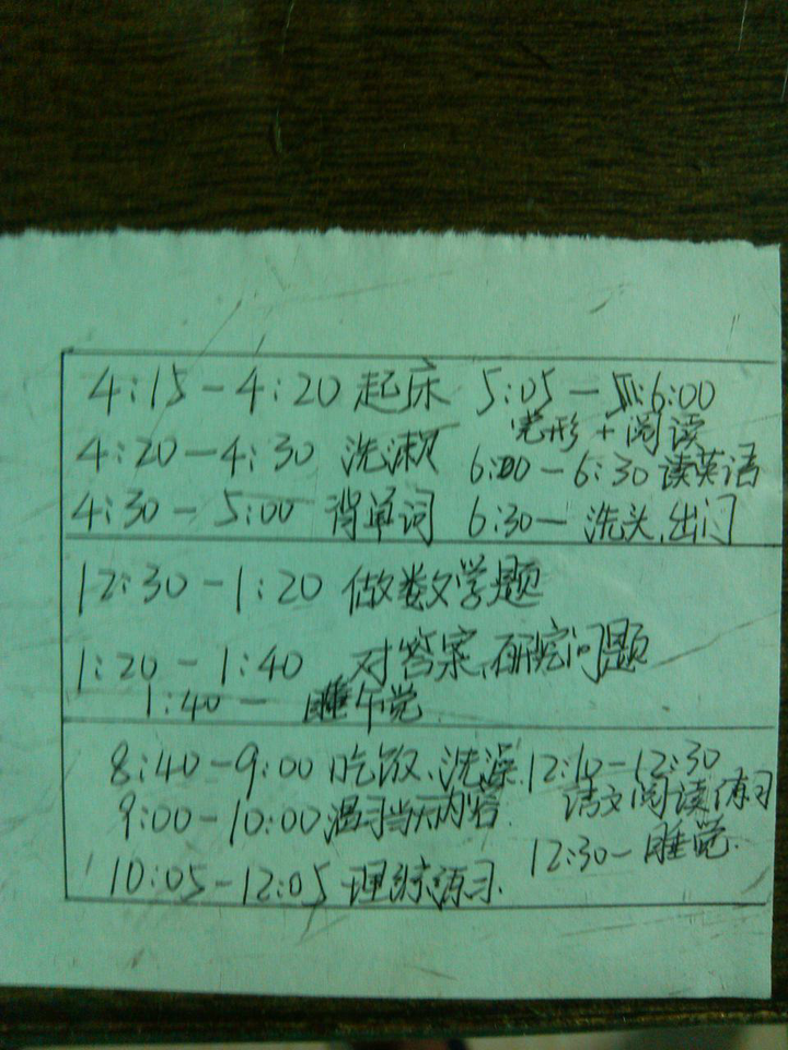 你是如何成为一名学霸的 知乎