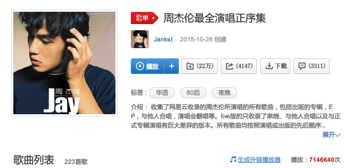网易云音乐有哪些值得收藏的歌单 知乎 网易云音乐有哪些值得收藏的歌单 知乎