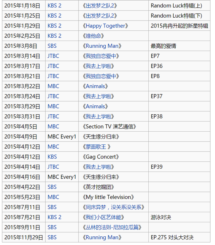 如何评价exid的hani 安喜延 知乎 如何评价exid的hani 安喜延 知乎
