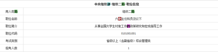 求问中组部有几个处,分别是做什么的?百度搜到的答案都不是我要的~ - 知乎