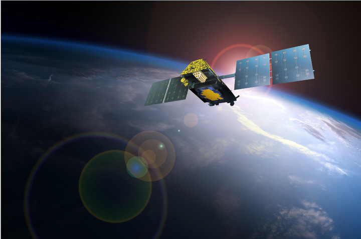 微小卫星的姿态调整,轨道切换是如何实现实现的?