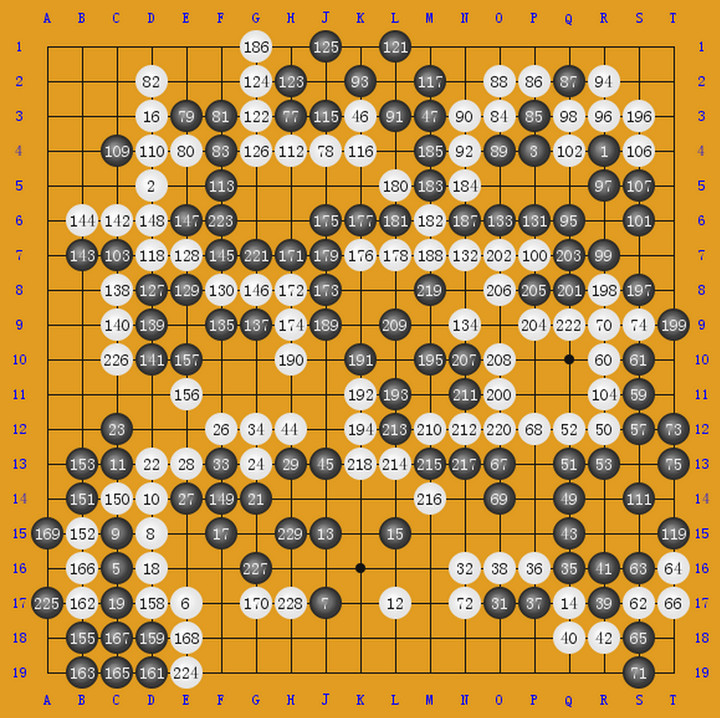 历史上有哪些激烈的大龙对杀的棋局 知乎