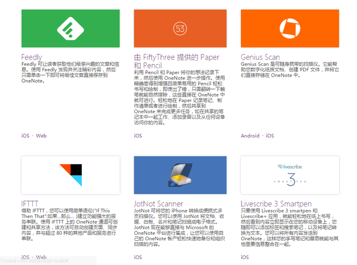 如何充分利用onenote 发挥它的全部价值和潜力 知乎 如何充分利用onenote 发挥它的全部价值和潜力 知乎