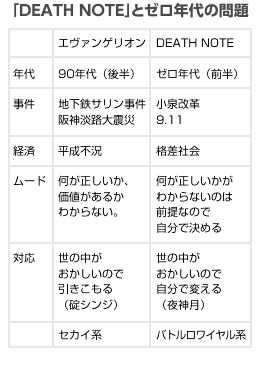 怎样评价 罪恶王冠 这部动画 知乎 怎样评价 罪恶王冠 这部动画 知乎