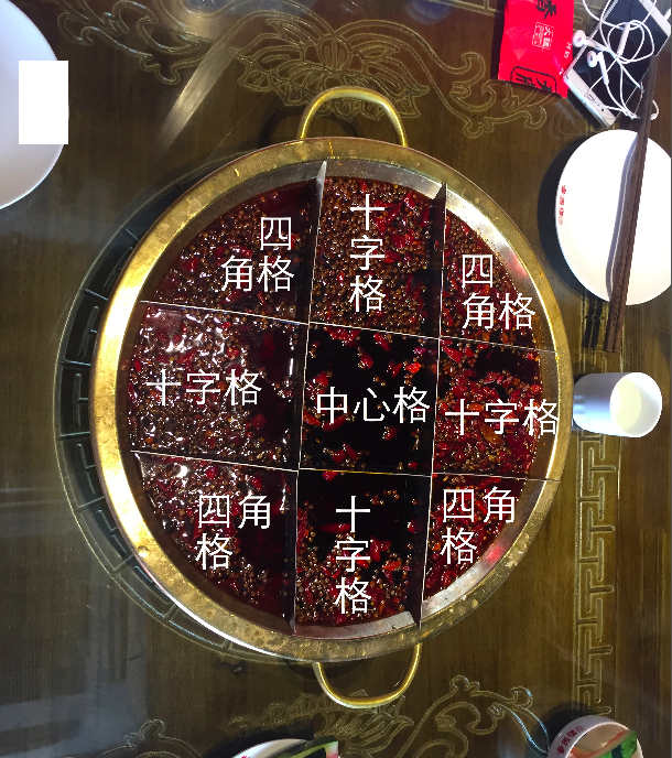 火锅里的九宫格