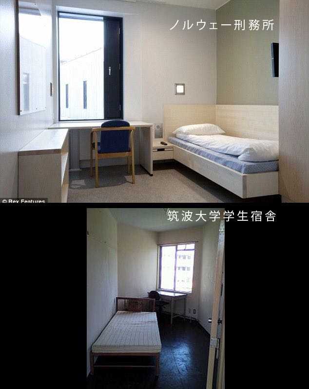 日本的宿舍是什么样的 知乎