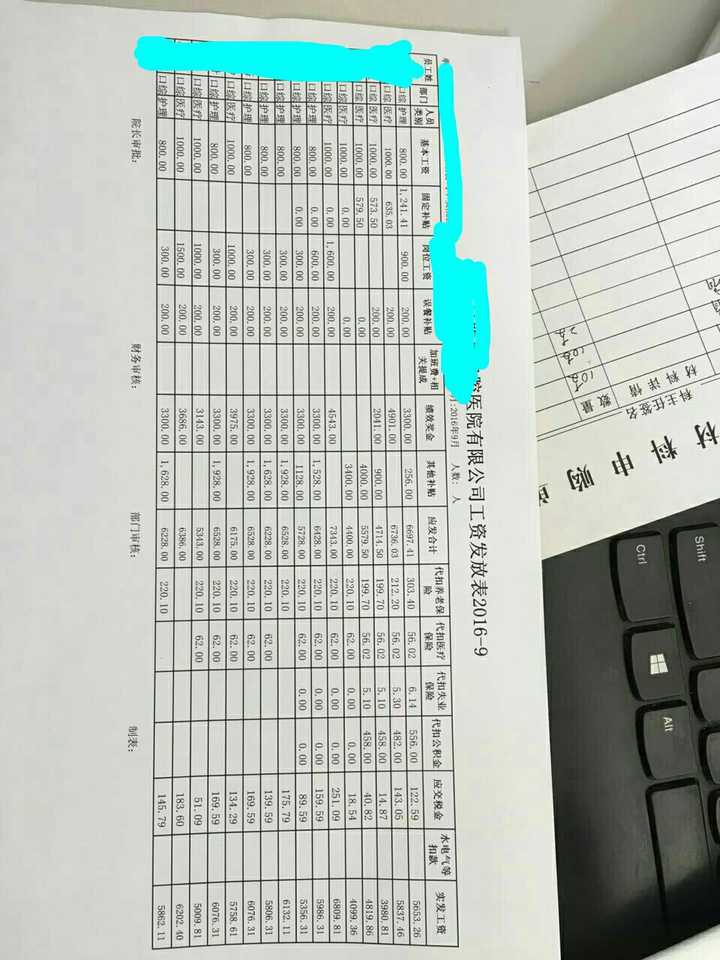 如何看待北大医院医生微博实名晒工资?