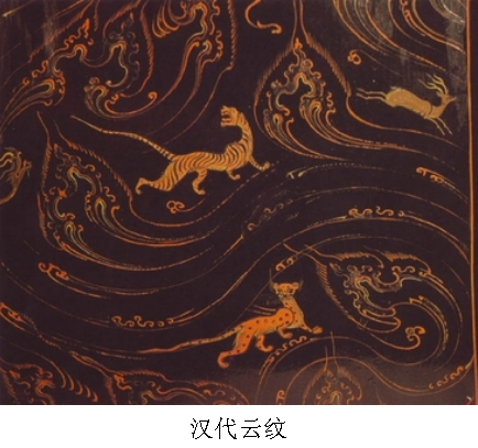 欧式花纹图案