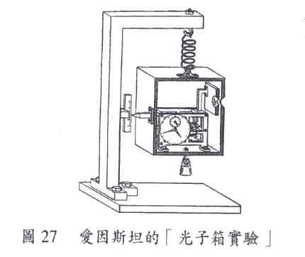 如何理解很多物理理论中的 观察者 这是不是属于比较唯心的说法 知乎