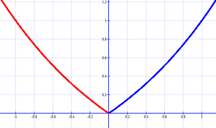トップイメージカタログ 優れた水反射率