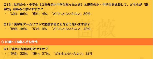 现今日本人汉字使用水平如何 知乎