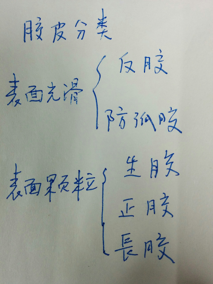 乒乓球拍中长胶、正胶和反胶的区别有哪些? - 知乎