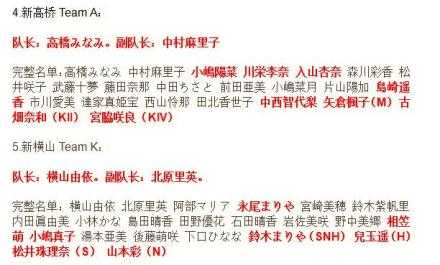 如何评价14 年2 月24 日的的akb48 大组阁祭 知乎 如何评价14 年2 月24 日的的akb48 大组阁祭 知乎