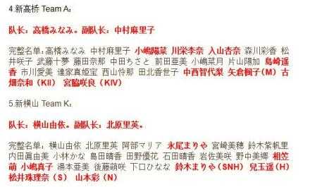 如何评价14 年2 月24 日的的akb48 大组阁祭 知乎