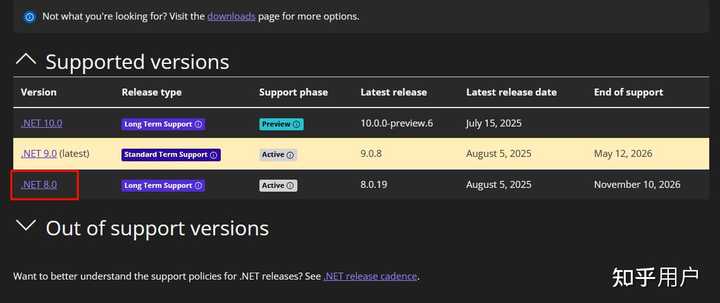 如何解决You must install .NET Desktop Runtime…… ？ - 知乎