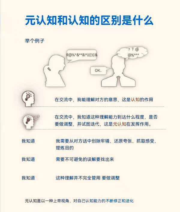 认知水平高的人是怎么思考问题的？