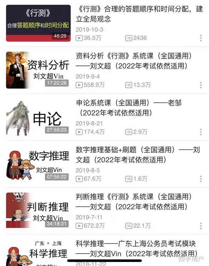 如何看待b站up主刘文超vin？ - 知乎