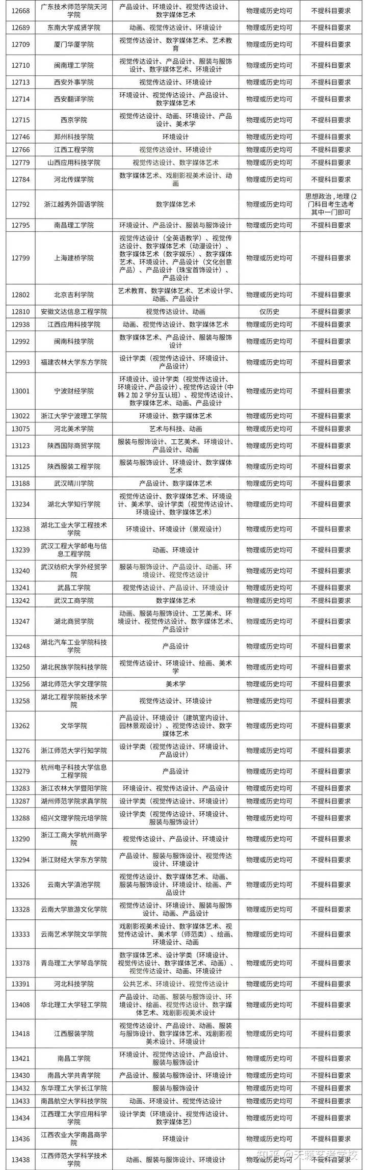 高中歷史物理哪個難_高中物理歷史都不好怎么選_高中物理和歷史哪個難