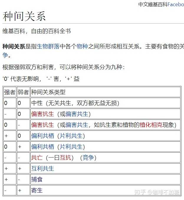 蚊子吸人的血算捕食还是算寄生关系 知乎 蚊子吸人的血算捕食还是算寄生关系 知乎