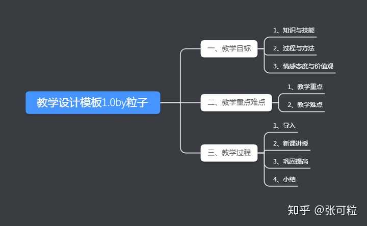 教师资格证考试官网是什么_官网报名教师资格证_教师资格证考试官网