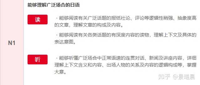 你有什么相见恨晚的日语学习方法 知乎