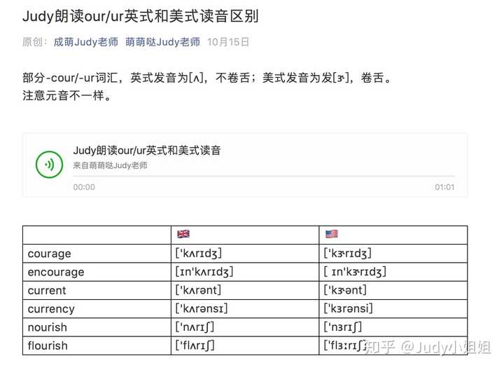 英语音标 ʌ 究竟该怎么发音 知乎