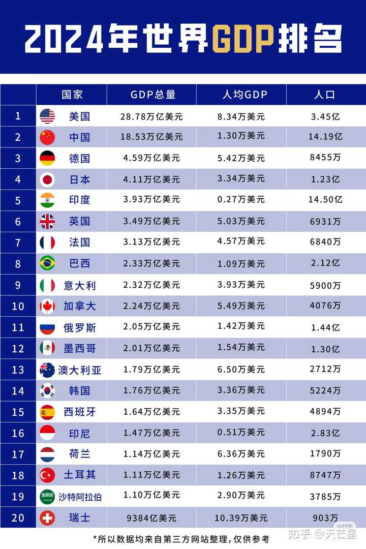 天芒星：为什么中国现在敢和美国硬刚了？-汉风1918-汉唐归来-惟有中华