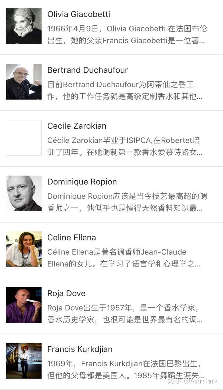 有哪些你认为非常出色的 乃至于大师级别的 的调香师 知乎 有哪些你认为非常出色的 乃至于大师级别的 的调香师 知乎