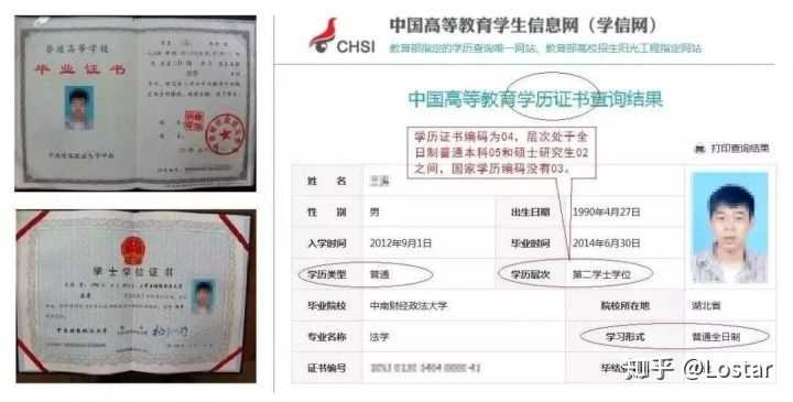 教育部为何取消第二学士学位仅仅一年不到就重新恢复招生？