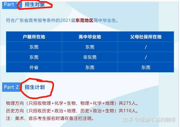 在东华高级中学复读是种什么样的体验 知乎