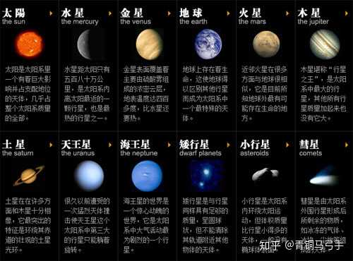 宇宙明明那么大 为什么有人不相信有外星生物 知乎