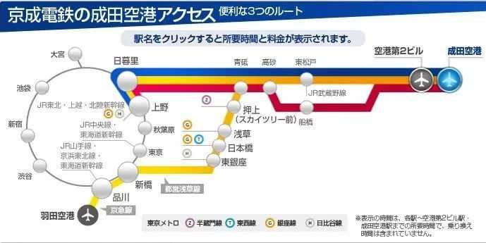 关于东京市内交通攻略 知乎