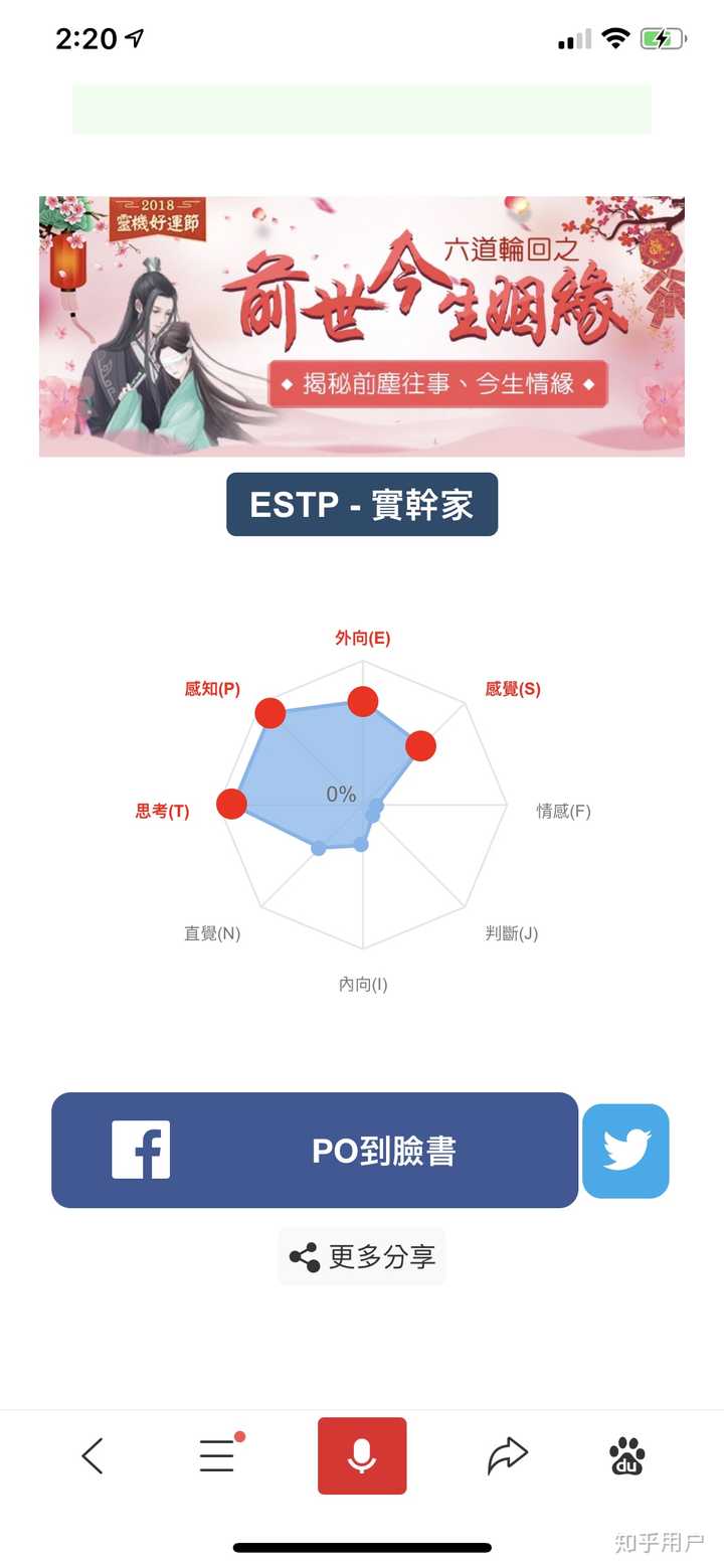 Estp喜欢一个人什么样的 知乎