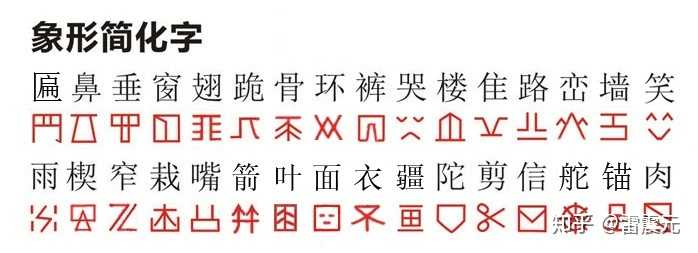 汉语汉字真的是很难学的语言文字吗 知乎