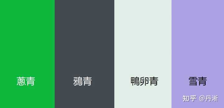 为什么“青”一个汉字能表示三种颜色? - 知乎