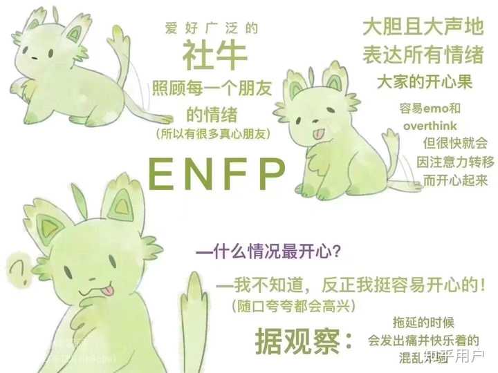 有哪些ENFP的梗图? - 知乎