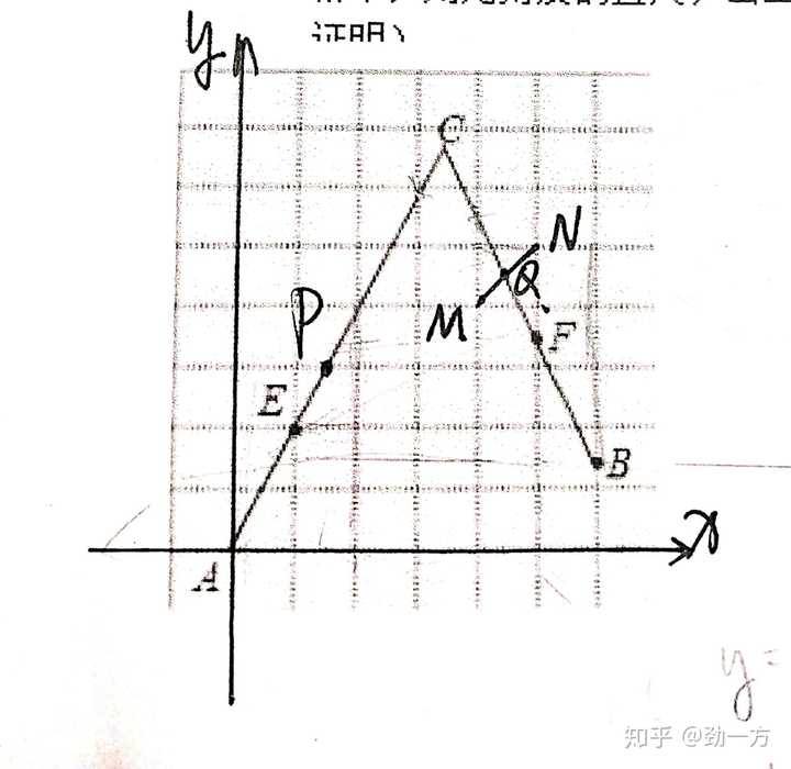 无刻度直尺网格作图怎么拿到分