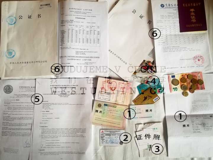 马上要去捷克读大学了,留学3年。第一年需要带什么东西?呃.....我指的是各种行李。