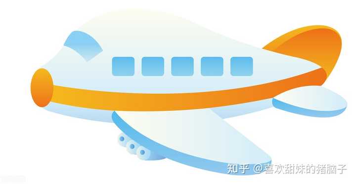 超导体研究的重点是什么