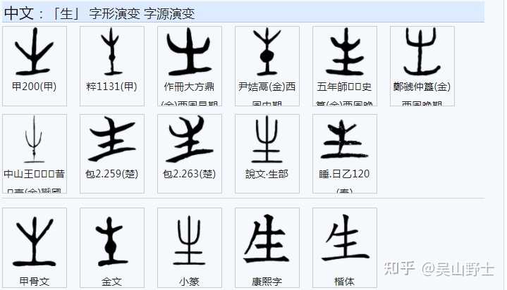 '勝'什么时候以什么理由简化成了'胜'? - 知乎