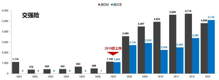 买混动车真的合算吗 知乎