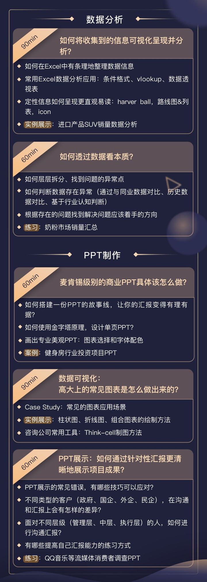 如何提升商业分析能力 知乎