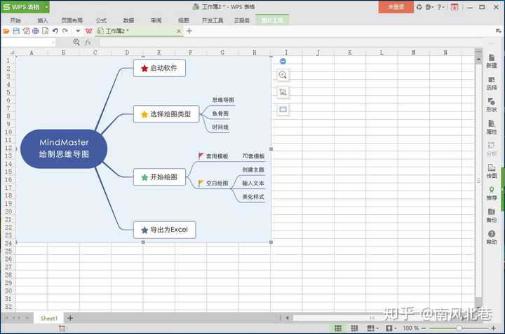 excel能代替思维导图软件使用吗？ - 知乎