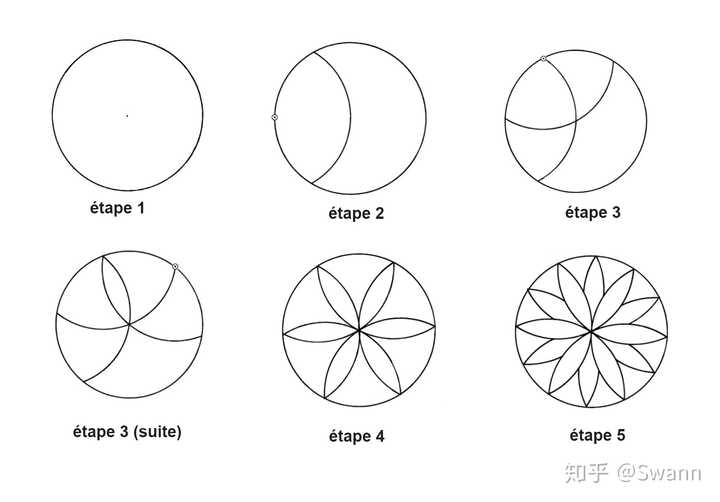 怎麼在圓的基礎上畫一個完美的五角星: 用圓規畫一朵花: 用等邊三角