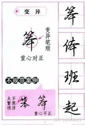如何练得一手好看的连笔字？ - 知乎
