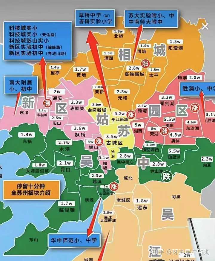 多有钱才能从苏州买房? - 知乎